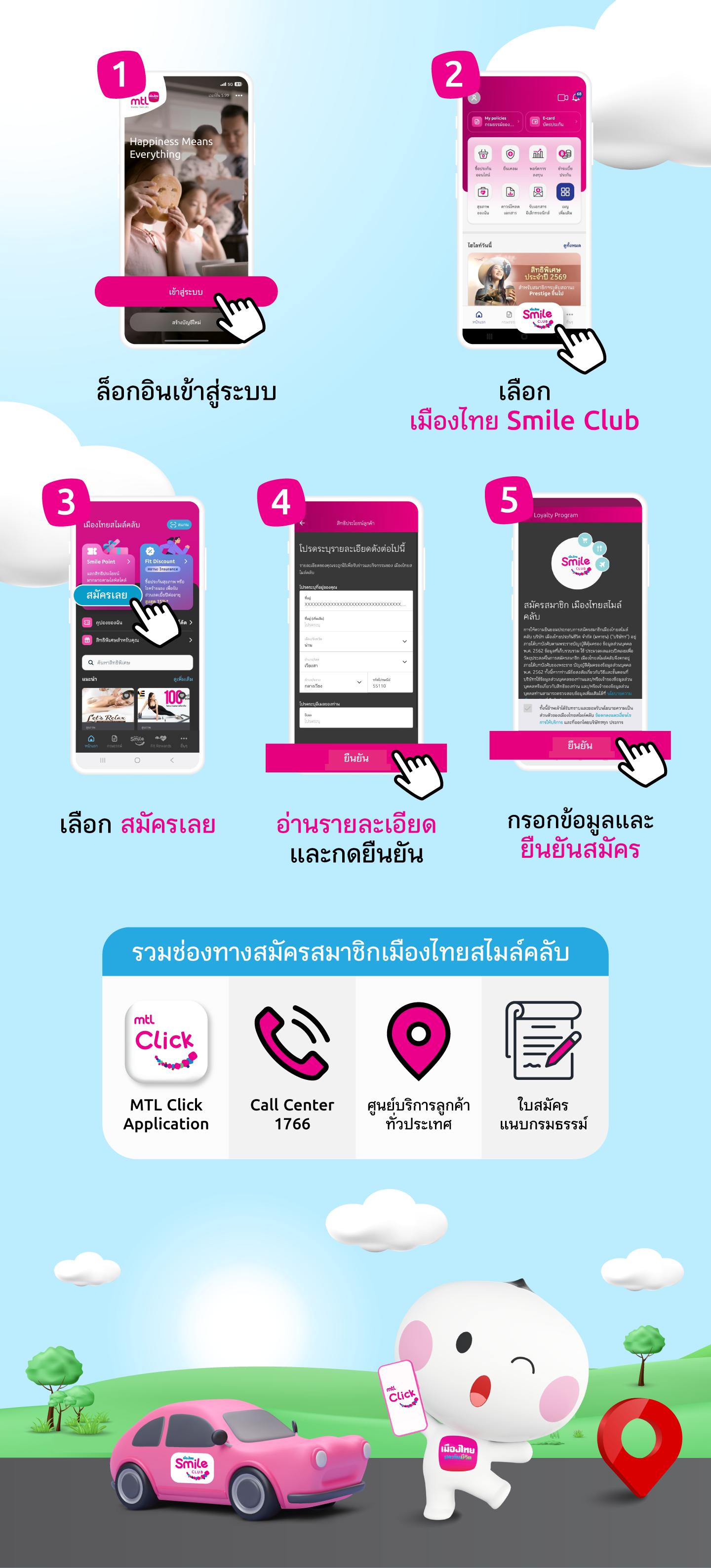 Landing Page Mtl Click Smile Register 20240624
